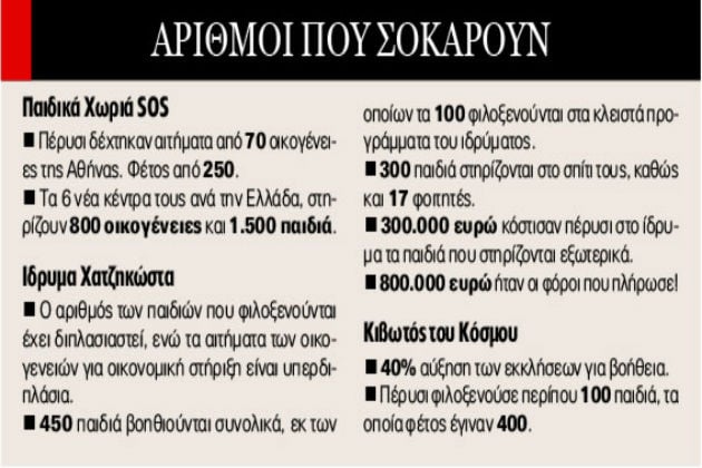 Υφεση τέρας, κράτος Ηρώδης