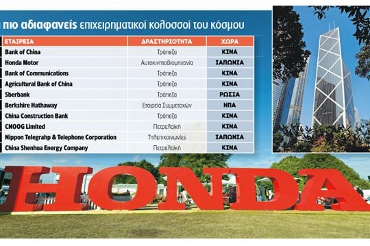 Πολυεθνικές στο μαύρο σκοτάδι