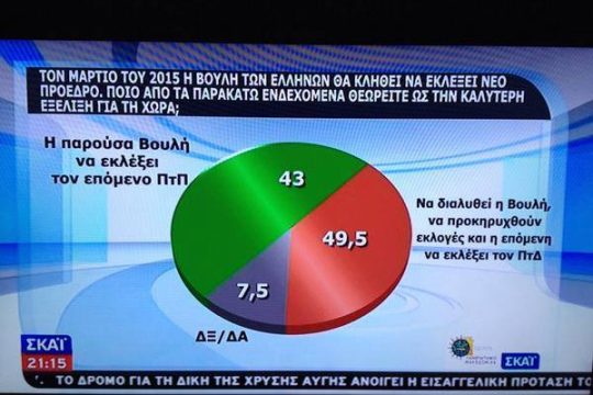 Αναρχικό Zara