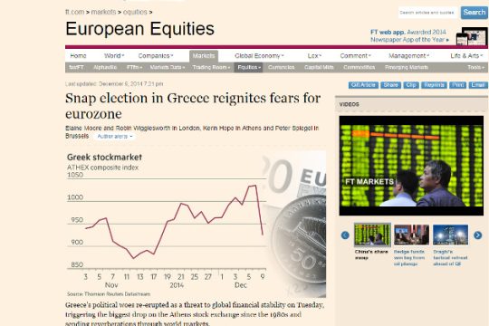 FT: Πανικός και πάλι λόγω… Ελλάδας
