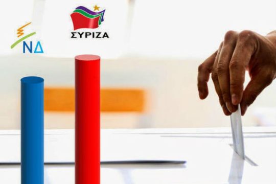 Ανοίγει η ψαλίδα μεταξύ ΣΥΡΙΖΑ και Ν.Δ.