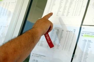 Οι αποκλεισμένοι των… ΕΠΑΛ