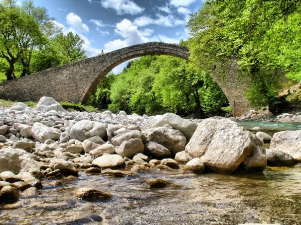 Γέφυρες μεταφοράς συμβόλων