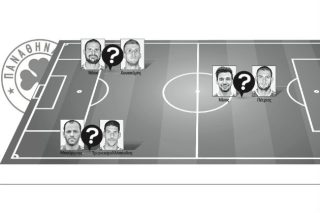 Τρία διλήμματα για το ντέρμπι