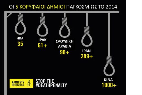 Θανατική ποινή: αύξηση στις καταδίκες, μείωση στις εκτελέσεις