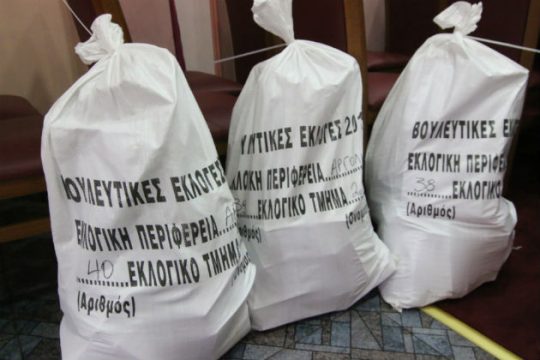 Εκλογές; Γιατί όχι;