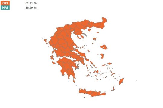 Έντονα ταξικό το δημοψήφισμα
