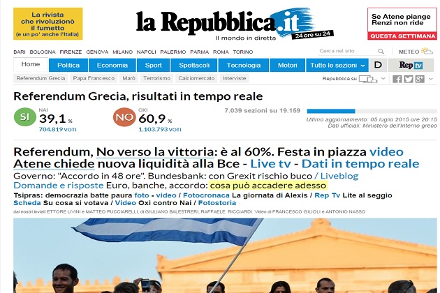 Οι πρώτες αντιδράσεις στο διεθνή Τύπο
