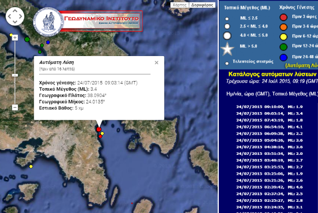 Σεισμός 3,5 Ρίχτερ κοντά στη Ραφήνα και 5 ανοιχτά της Νισύρου