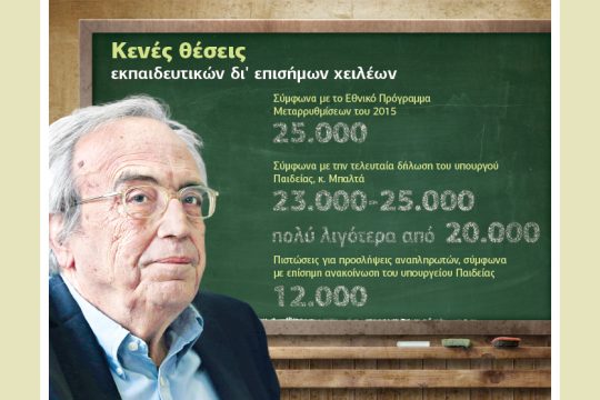 Παλιά συνταγή με νέο «περιτύλιγμα»
