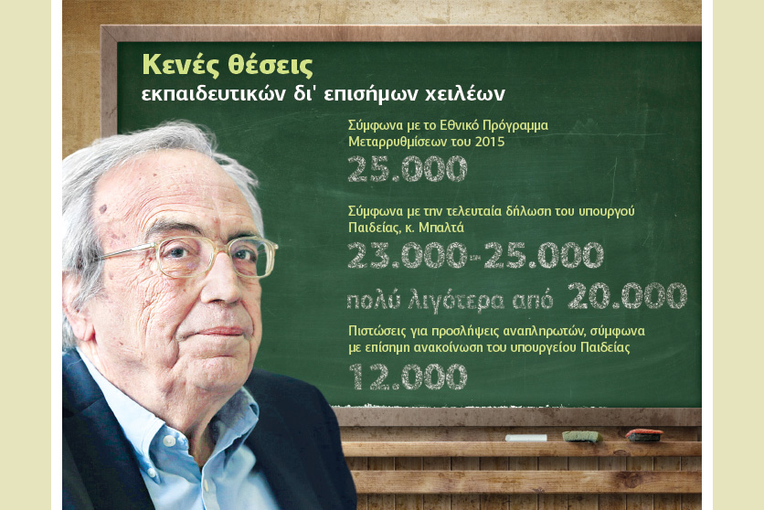 Παλιά συνταγή με νέο «περιτύλιγμα»