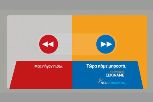 «Χθες» και «αύριο»
