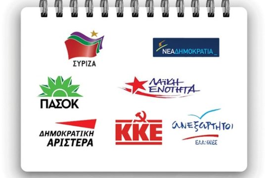 Προεκλογική ατζέντα
