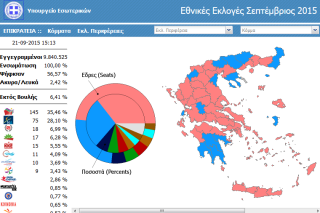Η Κρήτη… βάφτηκε ροζ