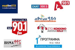 Προεκλογικά ραδιόφωνα