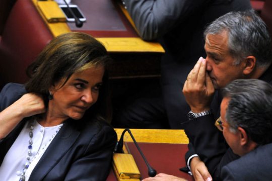 Δεξιά ρεύματα