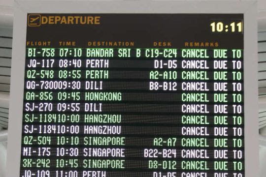 Διακοπή πτήσεων λόγω ηλιακής καταιγίδας