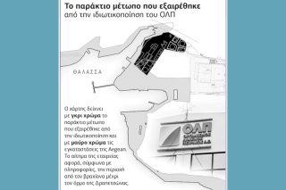 Τα συμφέροντα Μελισσανίδη πονοκέφαλος για κατοίκους Κερατσινίου – Δραπετσώνας