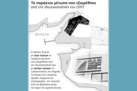 Τα συμφέροντα Μελισσανίδη πονοκέφαλος για κατοίκους Κερατσινίου – Δραπετσώνας