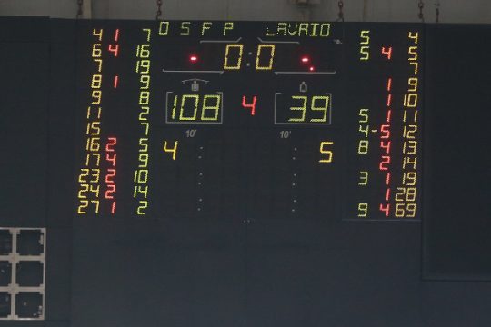 Ισοπέδωση…