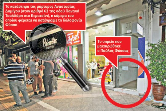 Πήγαν με το πάσο τους, «ξέχασαν» το ντοκουμέντο