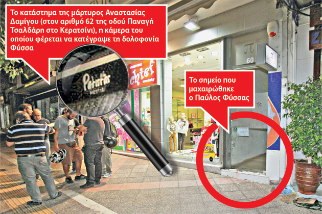 Πήγαν με το πάσο τους, «ξέχασαν» το ντοκουμέντο