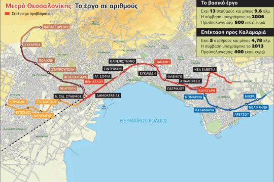 Σηκώνει τα μανίκια για τα έργα στη Θεσσαλονίκη