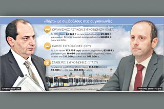 Μετωπική Σπίρτζη-Δημητριάδη
