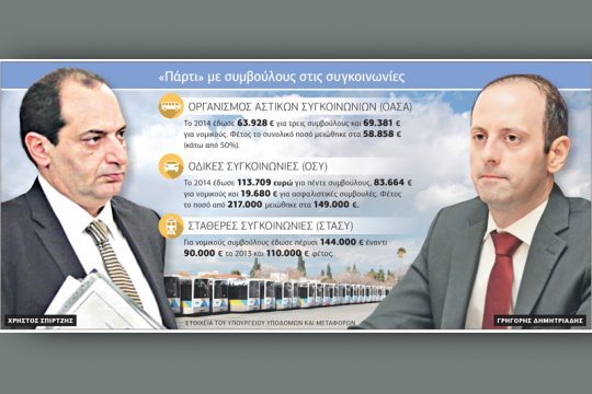 Μετωπική Σπίρτζη-Δημητριάδη