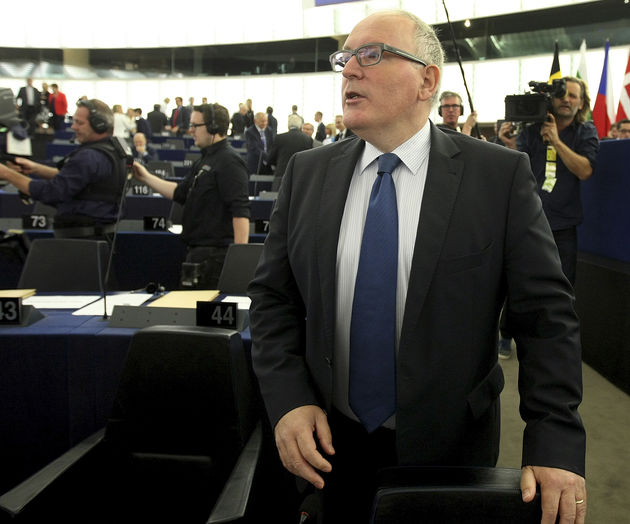 Στην Αγκυρα ο Φρανς Τίμερμανς