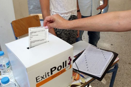 Τριπλή ρύθμιση της δημόσιας σφαίρας