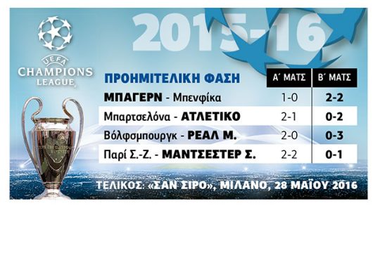 Στους «4» με 2-2 ΣΤΗ ΛΙΣΑΒΟΝΑ