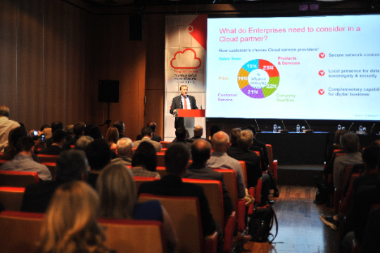 Vodafone Business Cloud