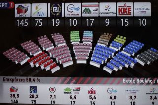 «Οχι» στο μπόνους των 50 εδρών, «ναι» για την ψήφο στα 17