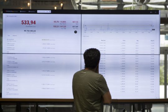 Αγορές σε… απόγνωση