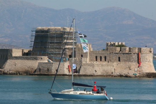 Ανεβαίνει η θερμοκρασία