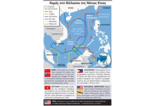 Λάδι στη φωτιά της Σινικής Θάλασσας