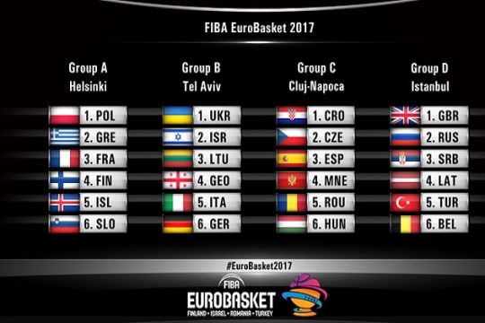 Χαμόγελα για την κλήρωση της Εθνικής