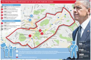 Δεν είναι ο… δικός μας πρόεδρος