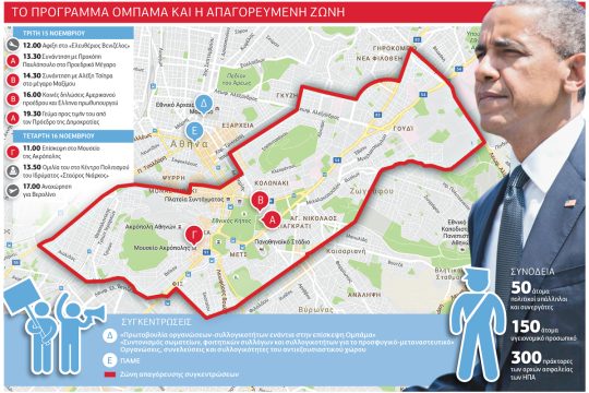 Δεν είναι ο… δικός μας πρόεδρος
