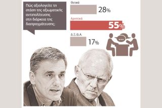 Θετικό πρόσημο στη συμφωνία, αρνητικό στην… πιθανότητα Μητσοτάκη