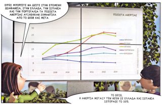 Εξι πρόσωπα αναζητούν τις αιτίες της κρίσης