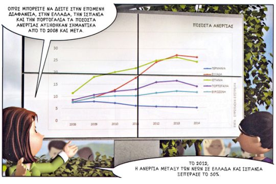 Εξι πρόσωπα αναζητούν τις αιτίες της κρίσης