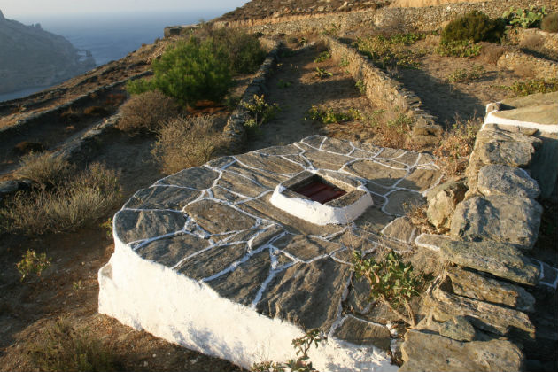 Κατανάλωση χωρίς σπατάλες