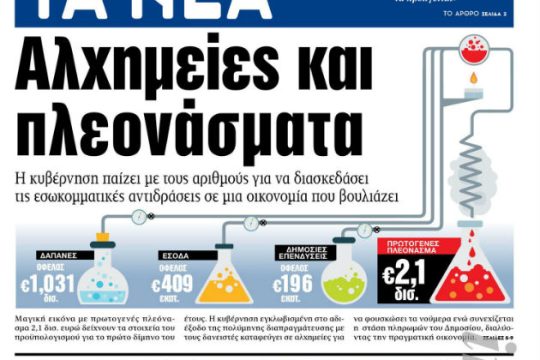 Σημείο τριβής και «κωλοτούμπας» τα πλεονάσματα!