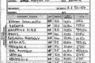Εντάξει ο Πολάκης είναι ό,τι είναι, αλλά εδώ μιλάμε για ρωμαϊκό όργιο