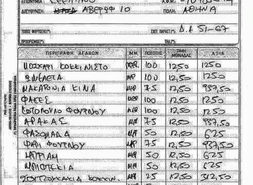 Εντάξει ο Πολάκης είναι ό,τι είναι, αλλά εδώ μιλάμε για ρωμαϊκό όργιο