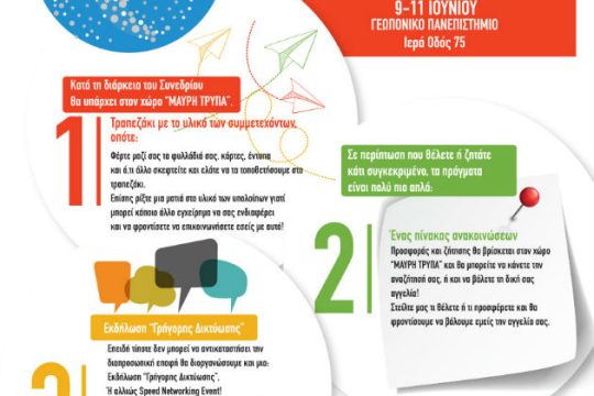 «Δικτύωση στο Πι & Φι» ή Speed Networking στο UniverSSE2017