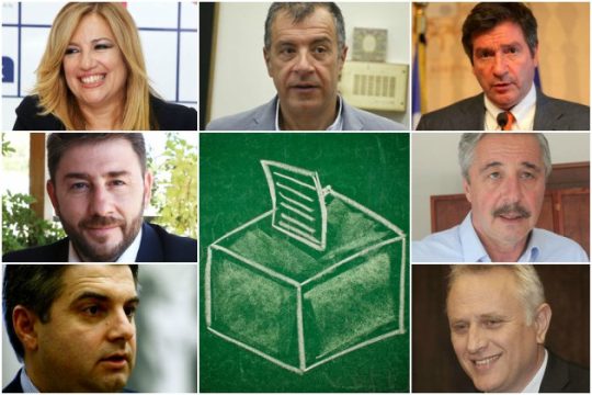 Ποιοι στηρίζουν ποιους