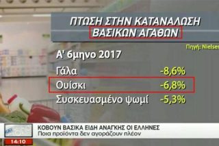 Για μεθυσμένους